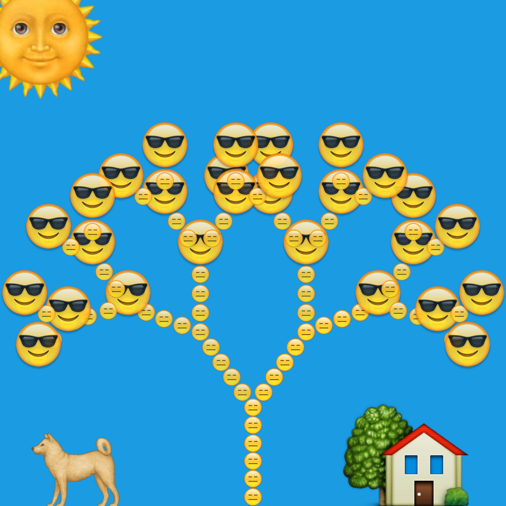 Emoji Tree